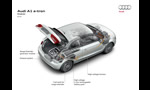 AUDI A1 e-tron Electric Concept car with Range extender