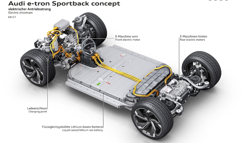 Audi e-tron Sportback concept announced for production in 2019