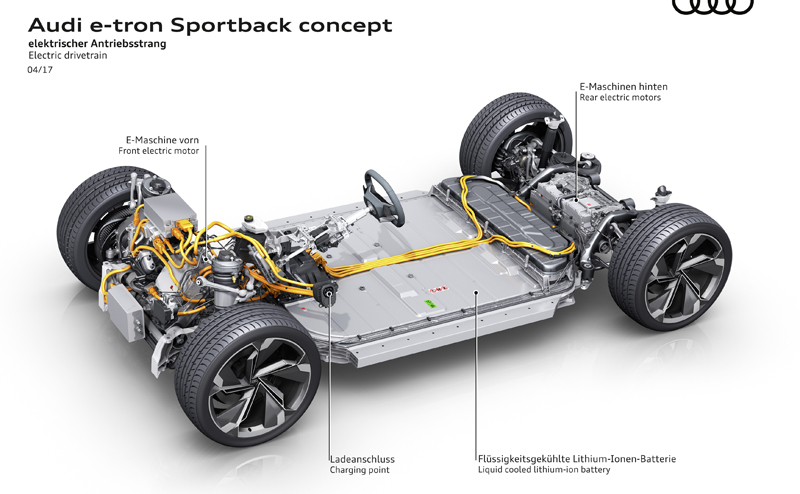 Audi e-tron Sportback concept announced for production in 2019