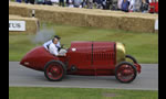 FIAT 24-32 HP 1905 and 24-40 HP 1906