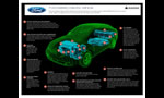 Ford Battery Electric Vehicle Prototypes 2009 