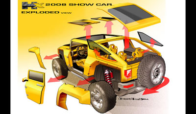 General Motors Hummer Hx Concept 2008