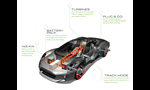 Jaguar C-X75 Concept 2010 - Plug-in electric car with Gas turbines propelled range extender.