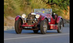 Mercedes Benz Super Sport Kurz - SSK - 1928 