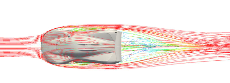 the aerodynamic flows
