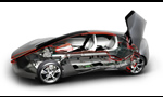 pininfarina sintesi concept 2008