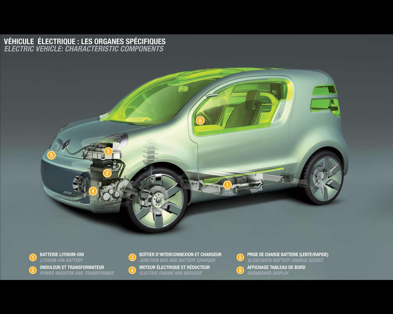 Nissan electric vehicle 2009