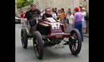 renault type k 1902 paris-viennes