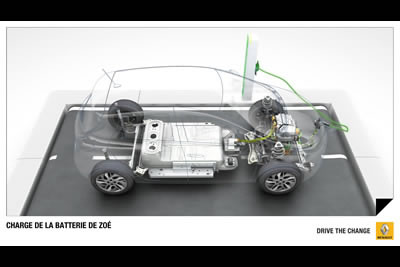 Renault Zoe production ready