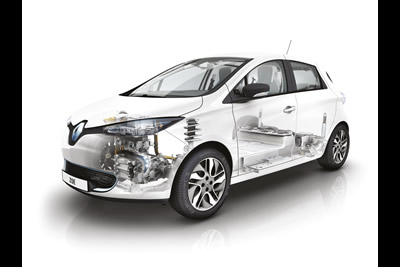 Renault ZOE EV